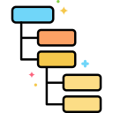 Work Item PR Report